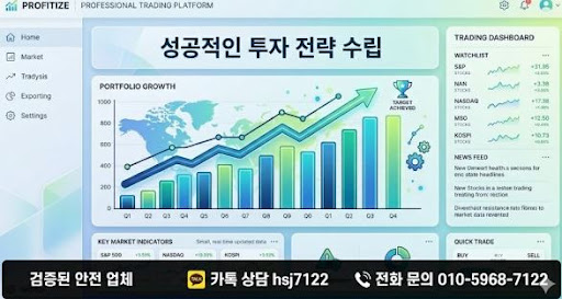 굿모닝해선이 해외선물대여업체 관련 차트공부 콘텐츠를 다루는 방식