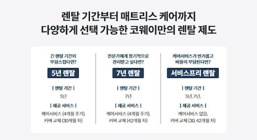 웅진코웨이침대렌탈 계약 시 이득 보는 법